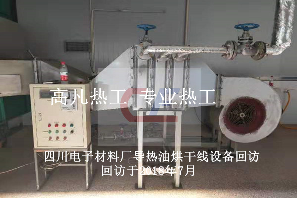 導熱油換熱器-工藝生產加熱工藝