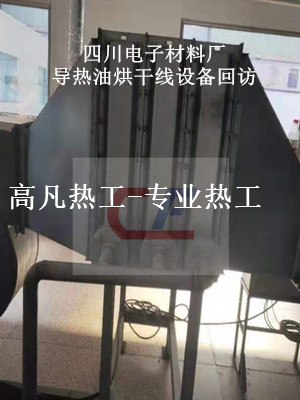 導熱油換熱器-采用高溫導熱油加熱設備工藝新風